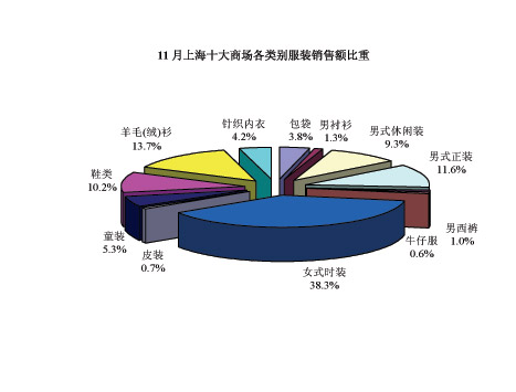 kaiyun开云官方在线登录